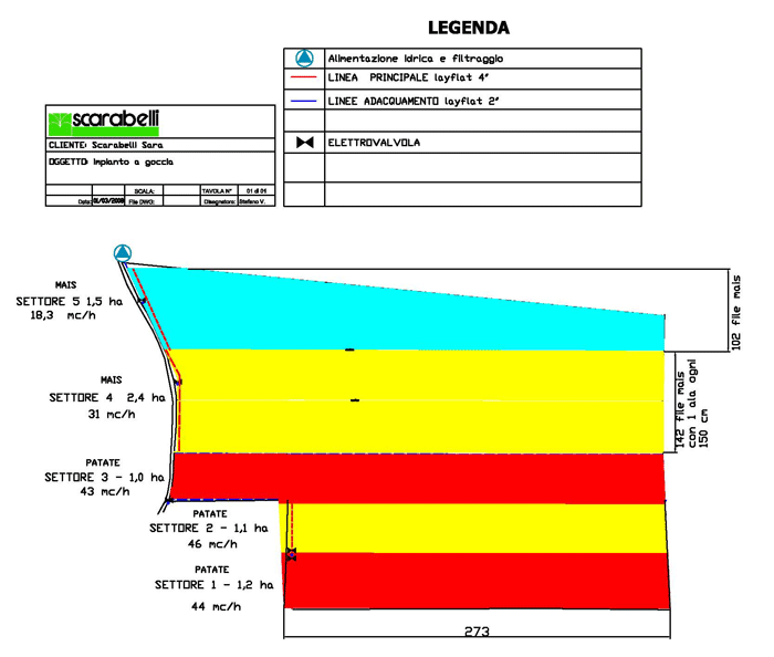 mappa2008